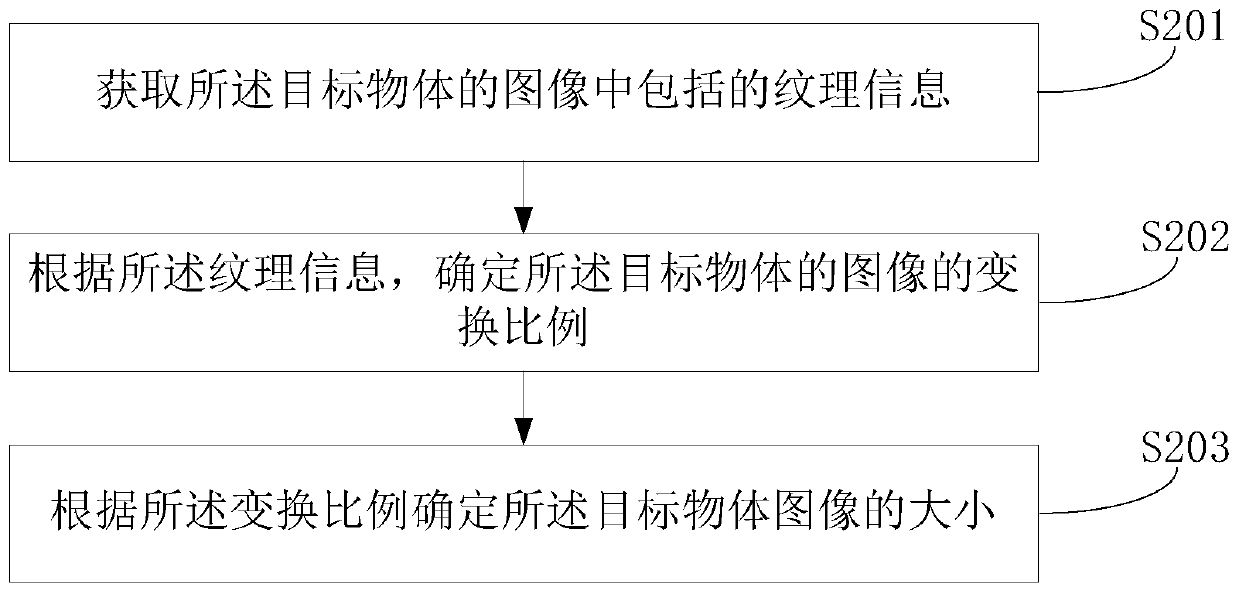 Robot and object distance detection method and device thereof