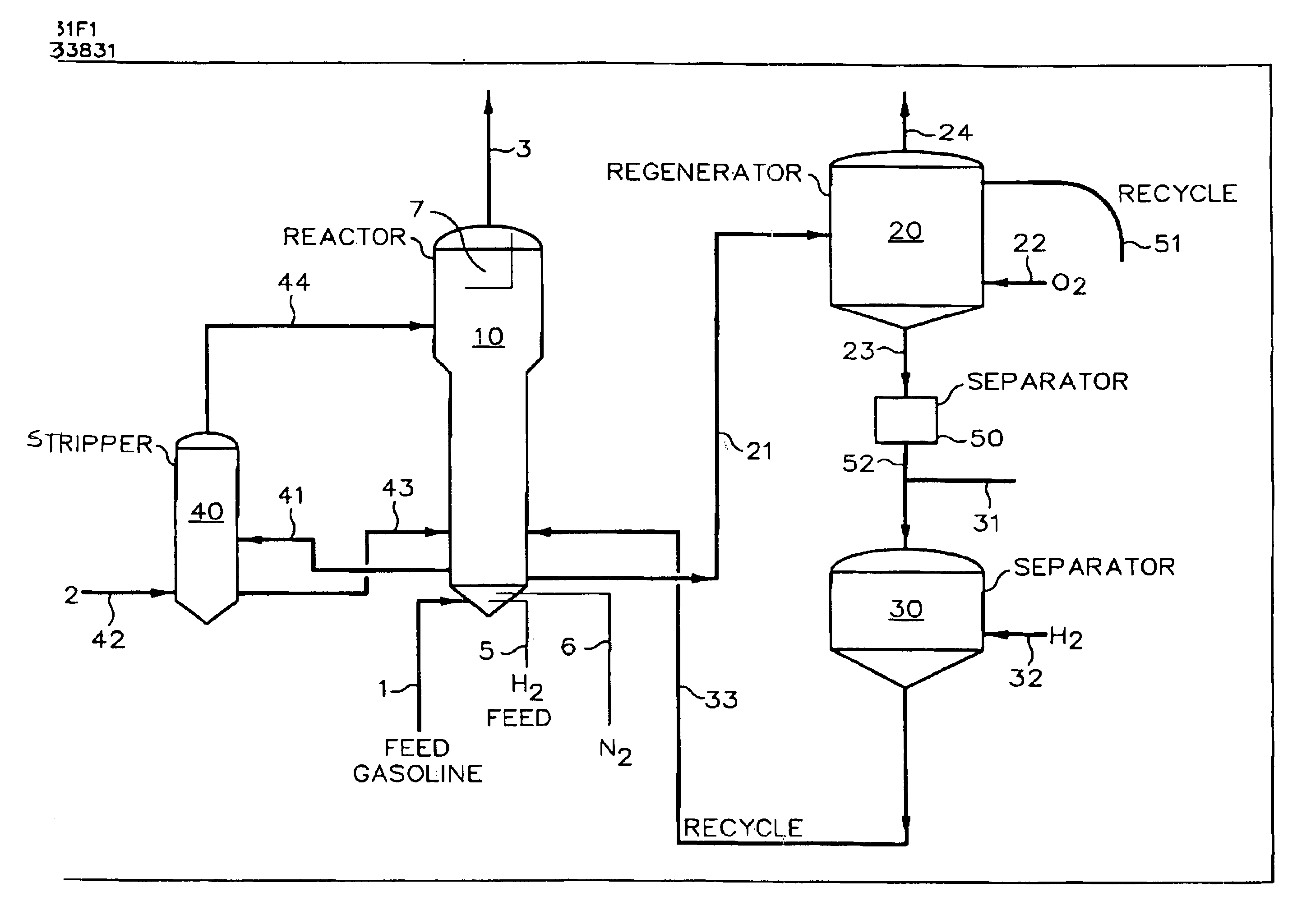 Desulfurization process