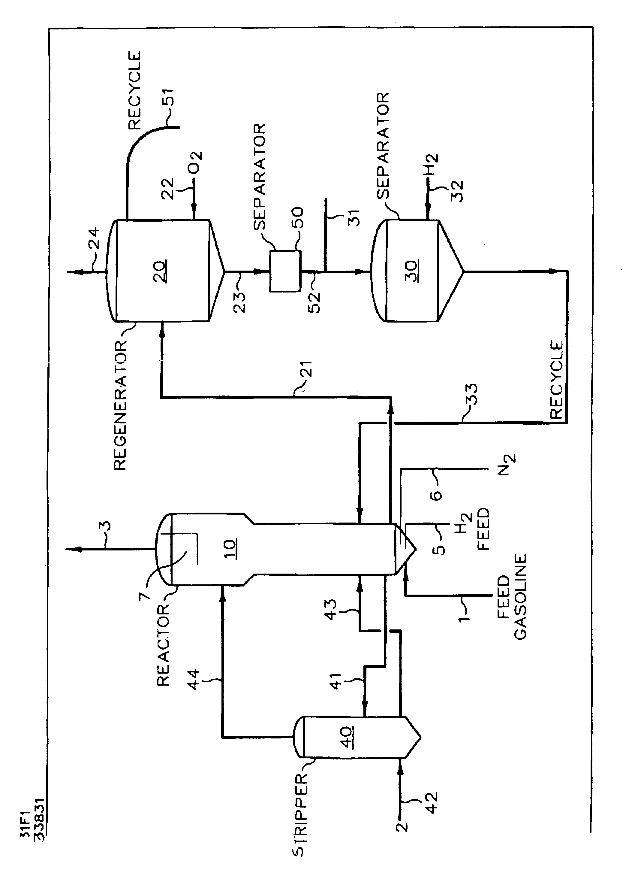 Desulfurization process