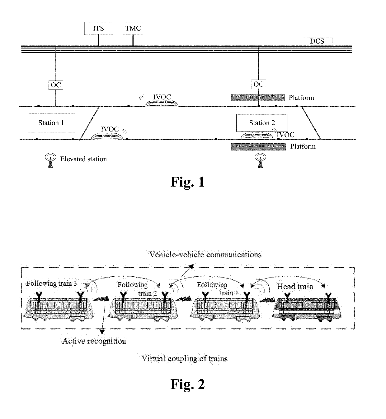 Vehicle-vehicle communication based urban train control system