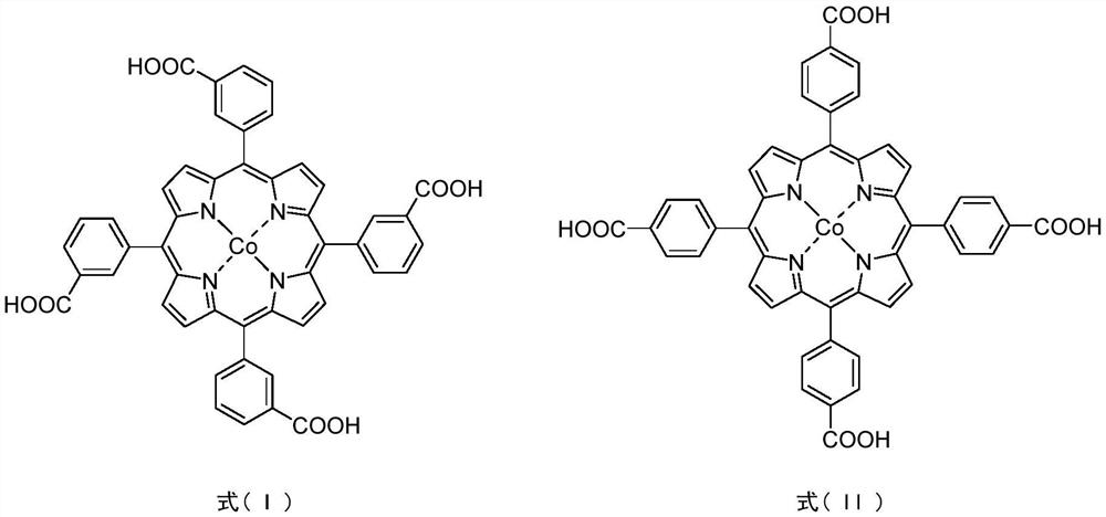 Method for synergistic catalytic oxidation of cycloalkane by metalloporphyrin MOFs PCN-222 (Co)/Cu (II) salt