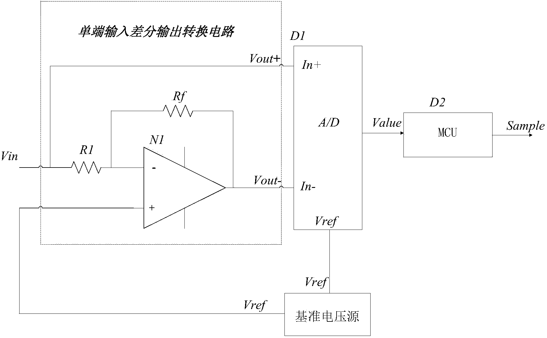 Method for correcting single-ended input differential AD converter circuit