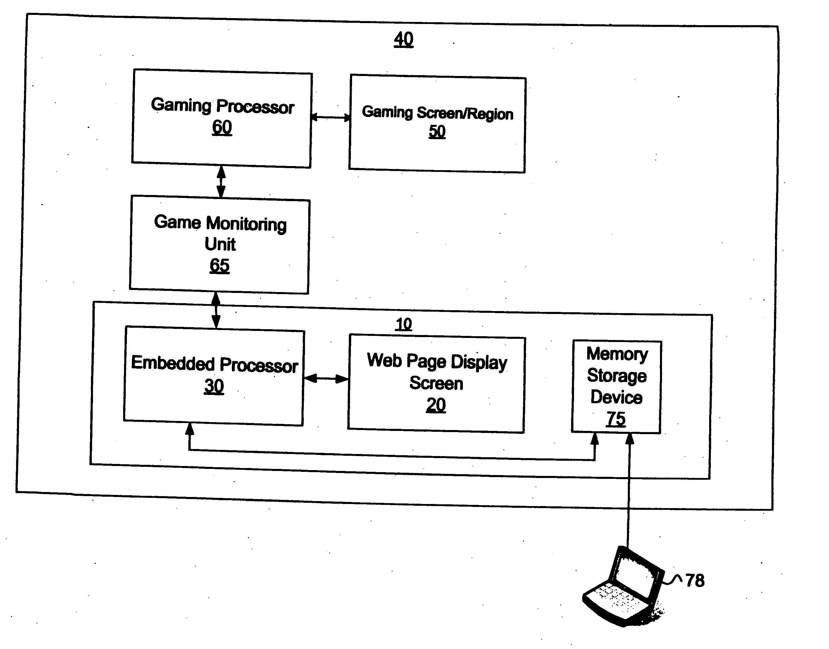 User interface system and method for creating and verifying signed content