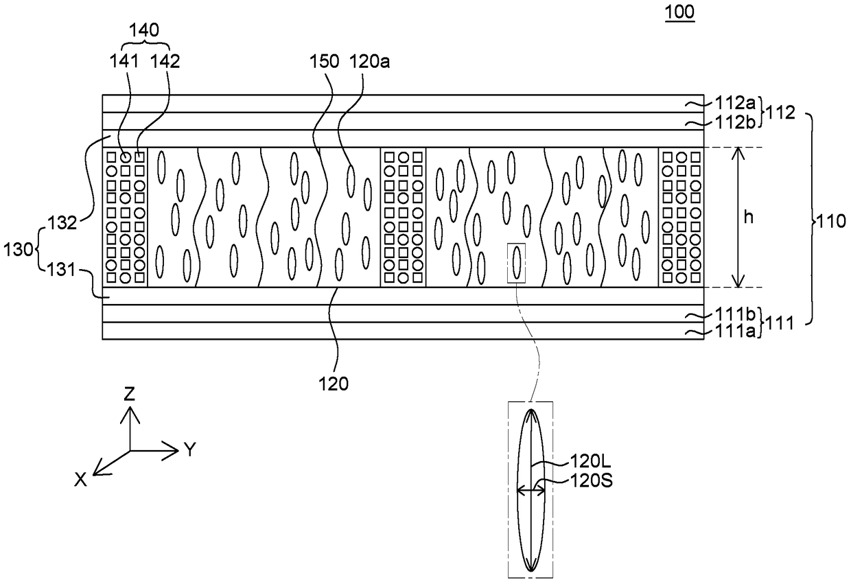 Light control device and manufacturing method thereof