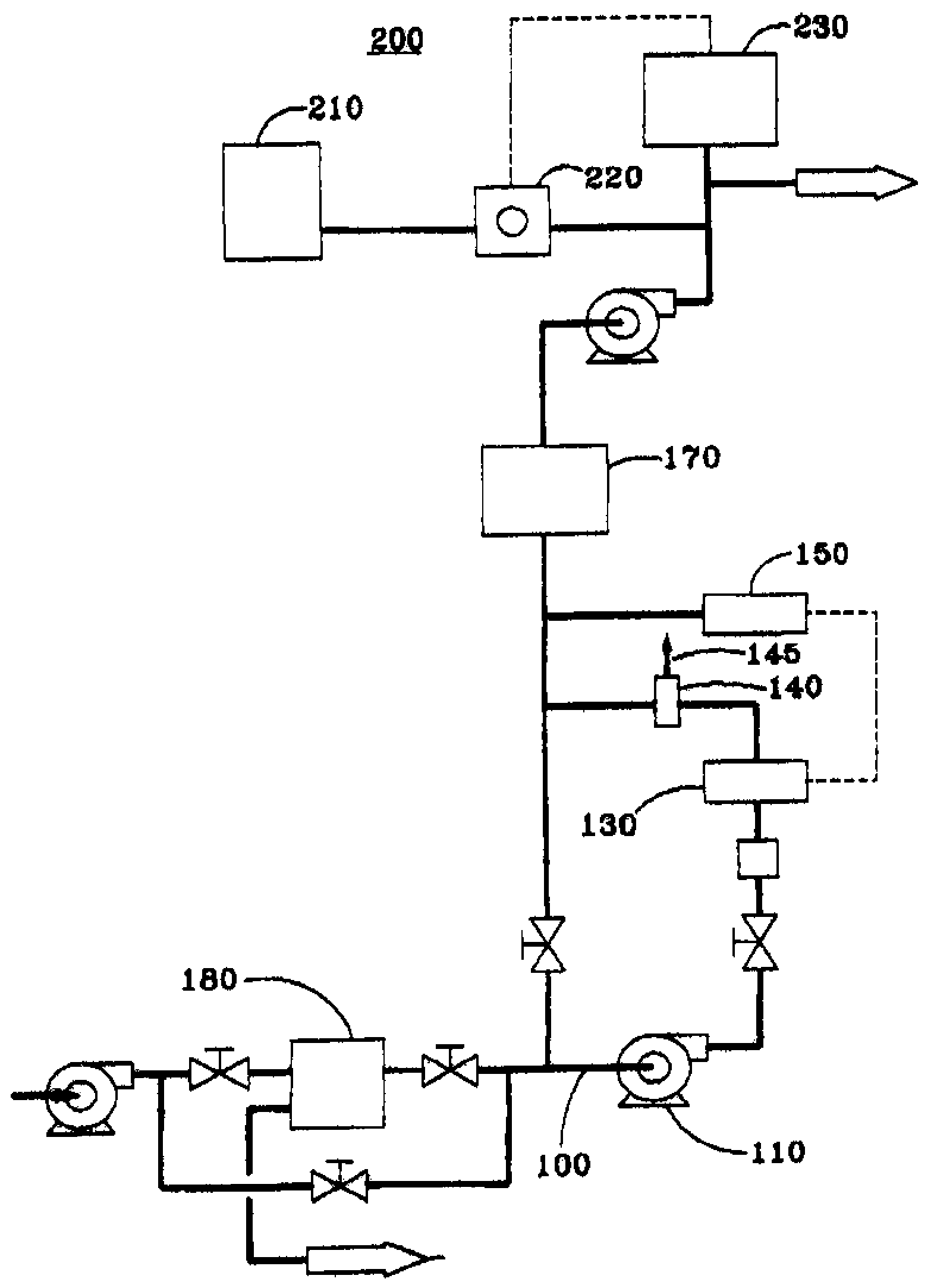 System and method for treatment of ballast water