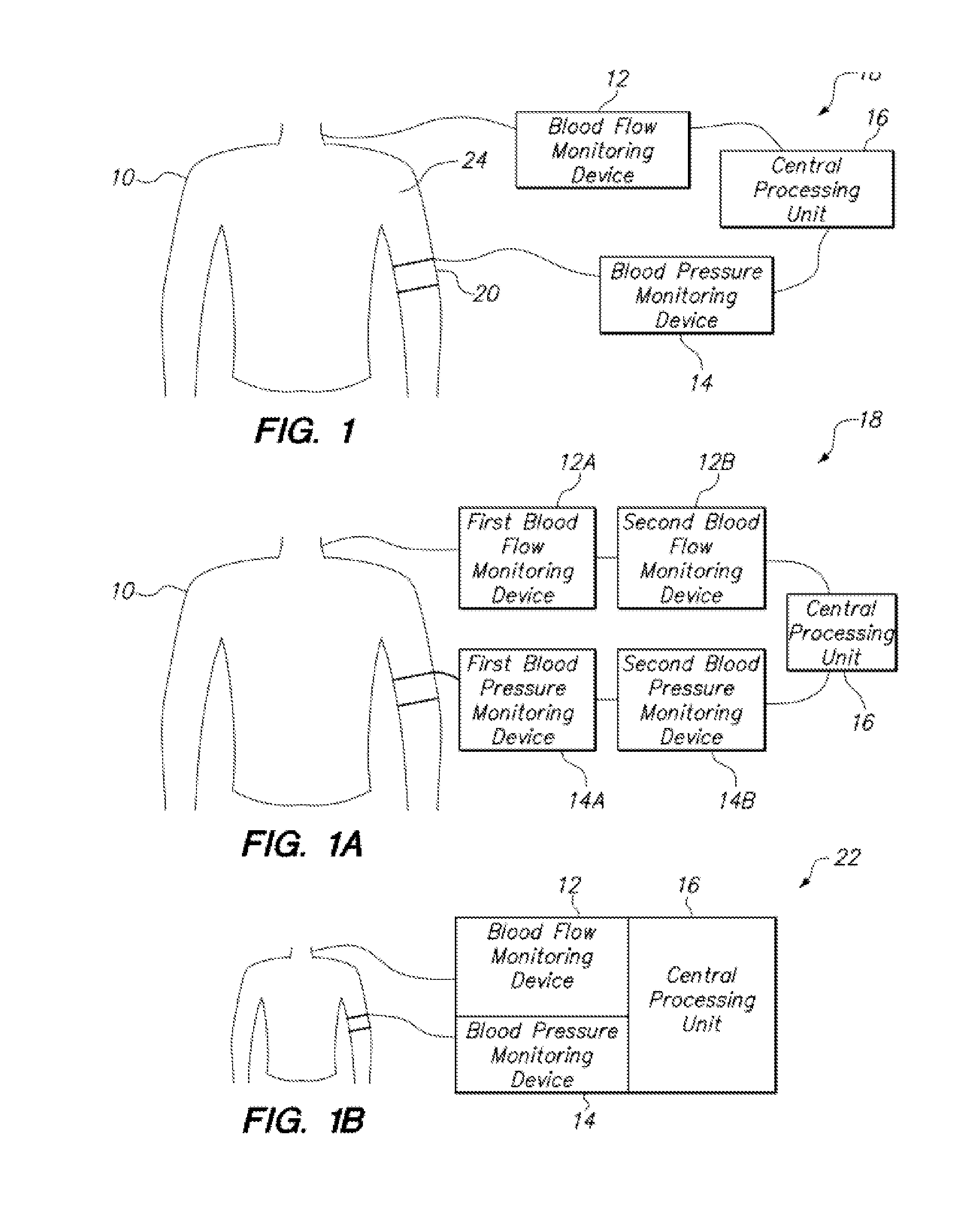 System and Method for Determining Arterial Compliance and Stiffness