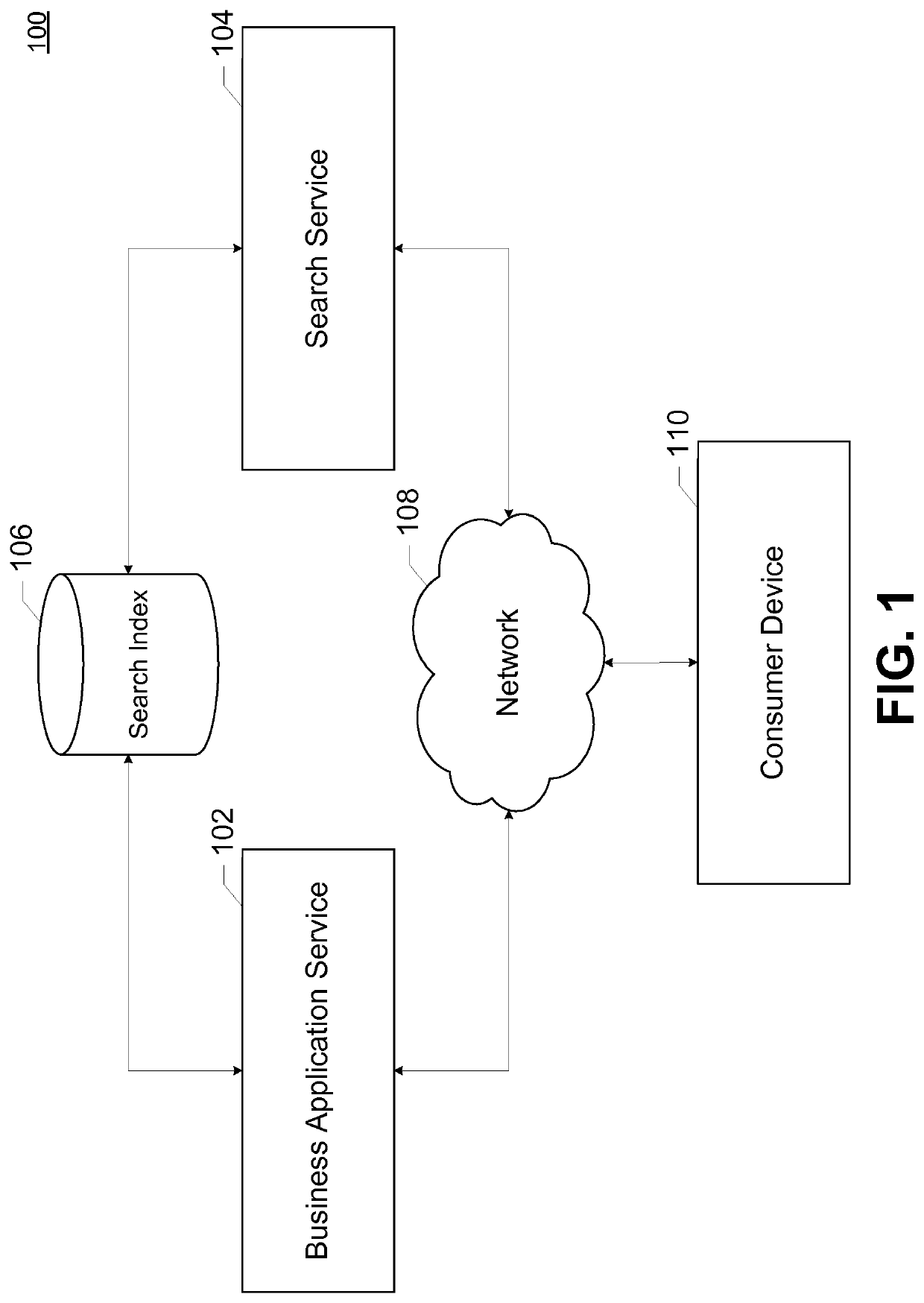 Method and apparatus for implementing a search index generator