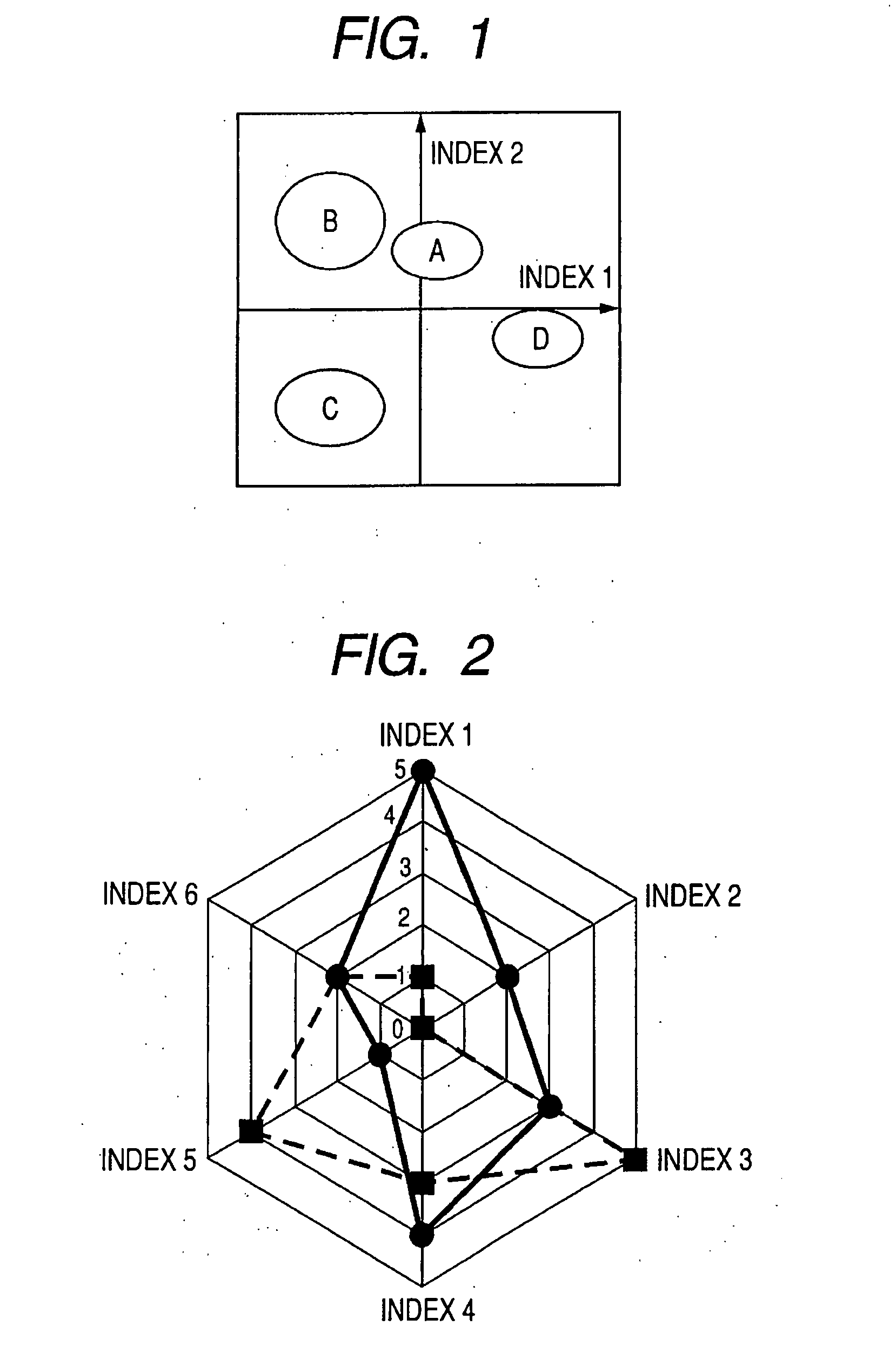 Information acquisition apparatus on concentration of thioredoxins in sample, stress level information acquisition apparatus and stress level judging method