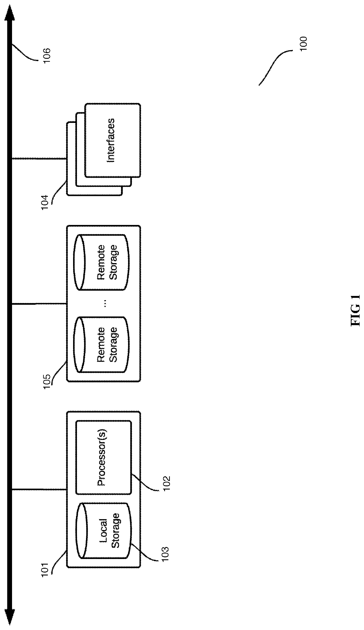 System and method for heuristic predictive and nonpredictive modeling