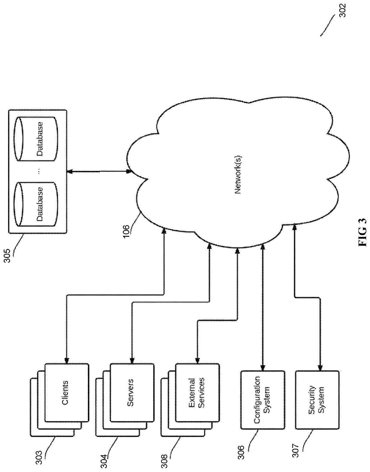 System and method for heuristic predictive and nonpredictive modeling