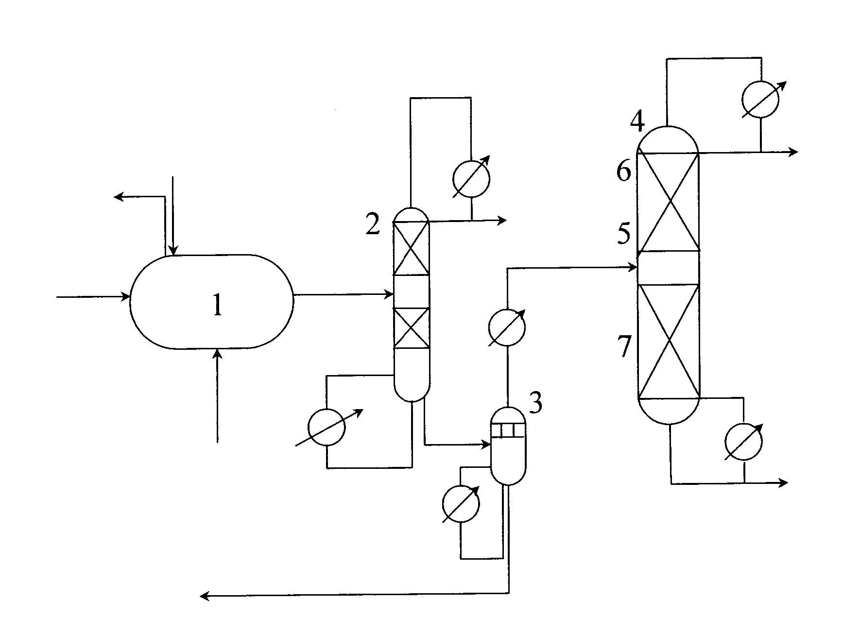 Glycol separation and purification