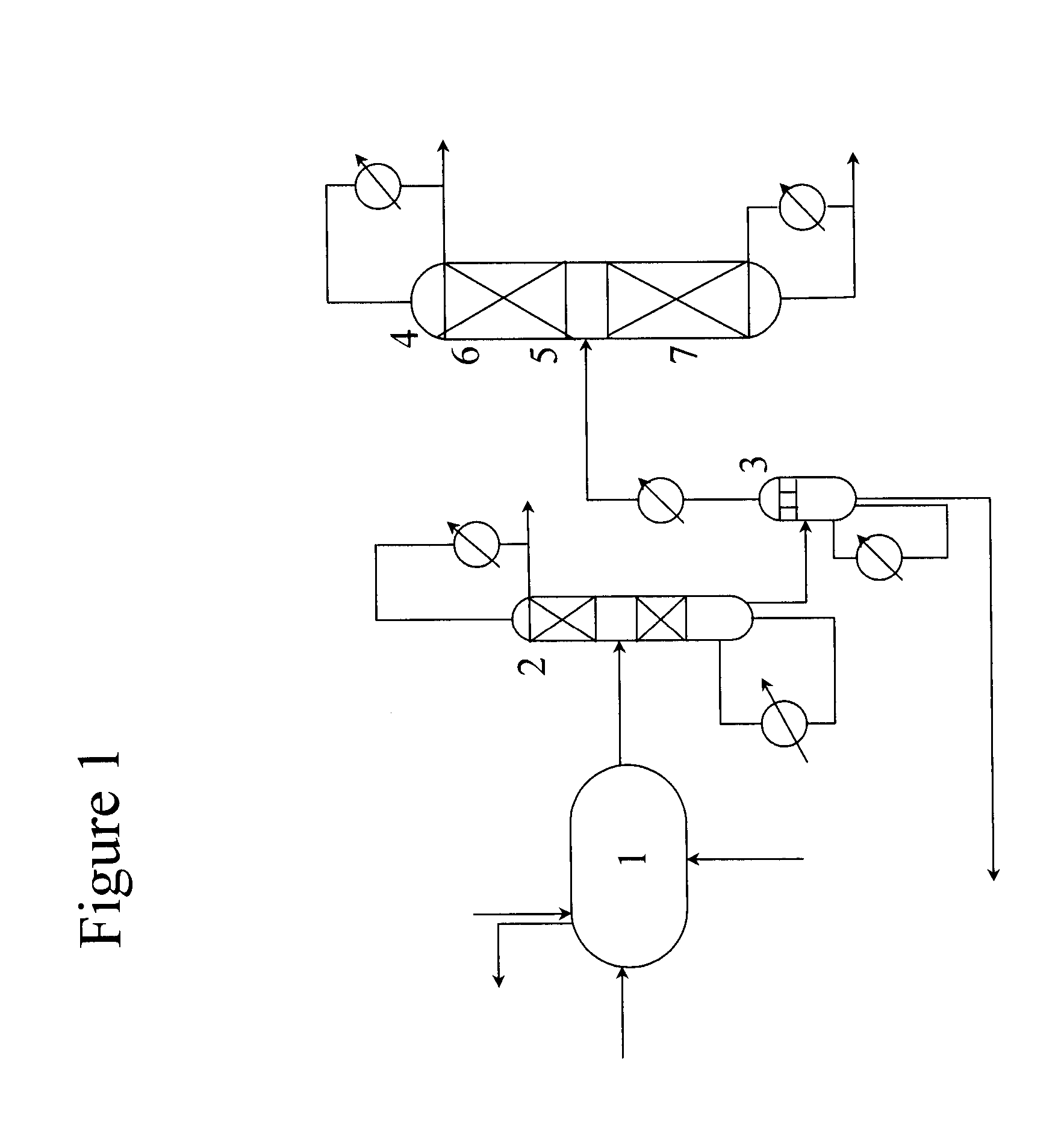 Glycol separation and purification