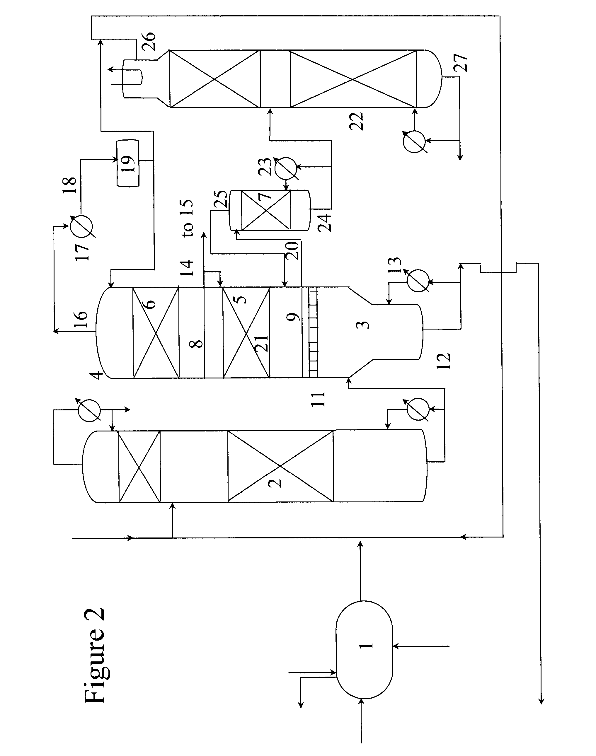 Glycol separation and purification