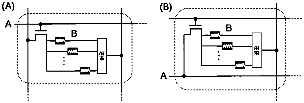 Computing system of resistive memory