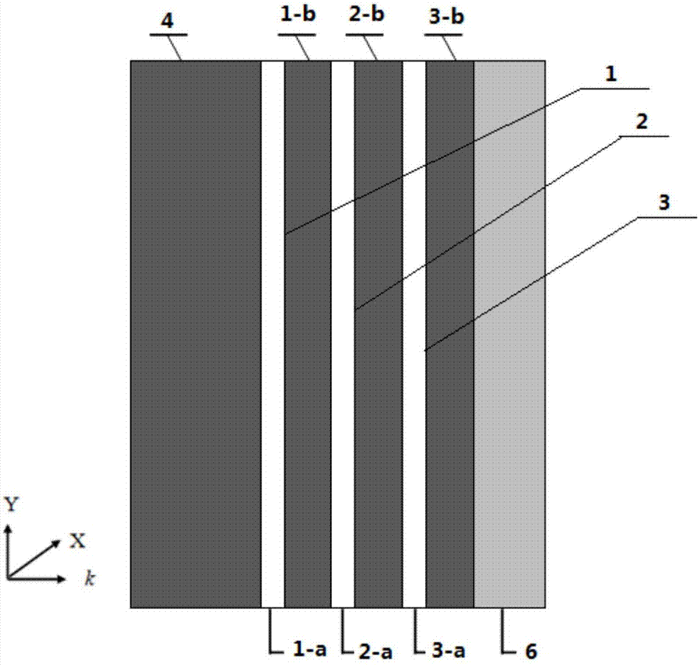 A composite absorber material capable of full-band absorption from 2 to 8 GHz