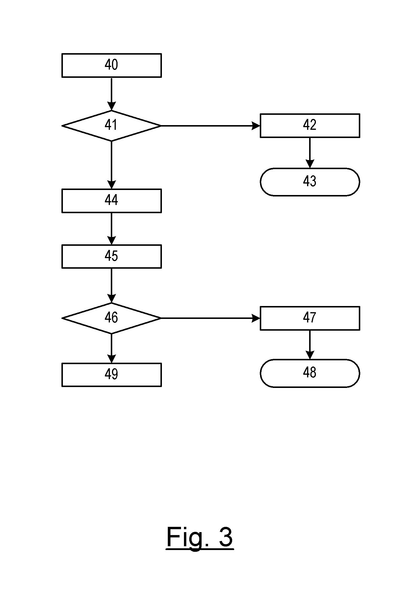 Remote video source authentication protocol