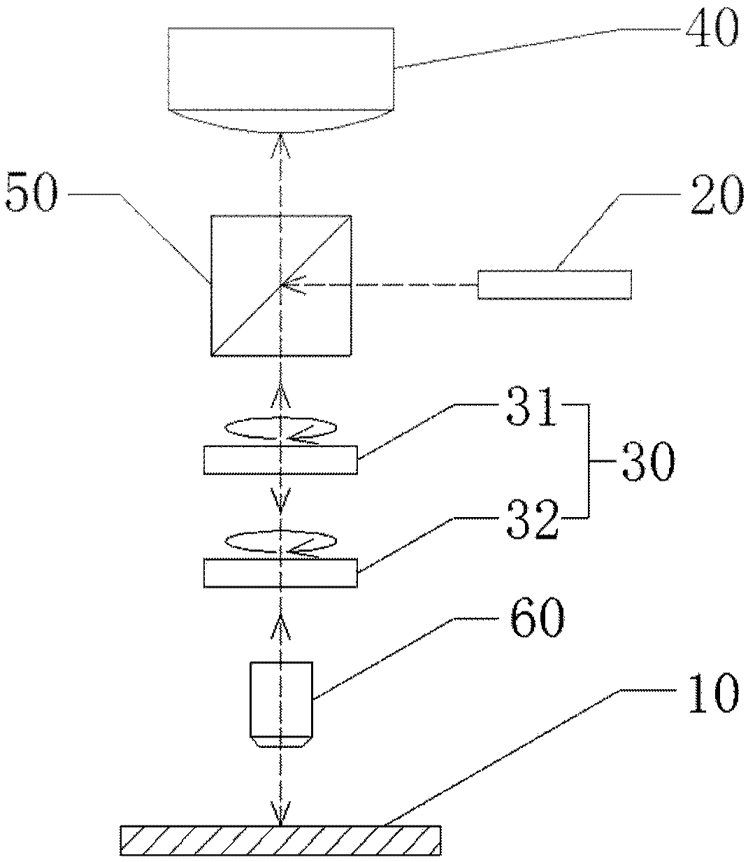 Method and equipment for orientating crystal axis of in-plane anisotropic crystal