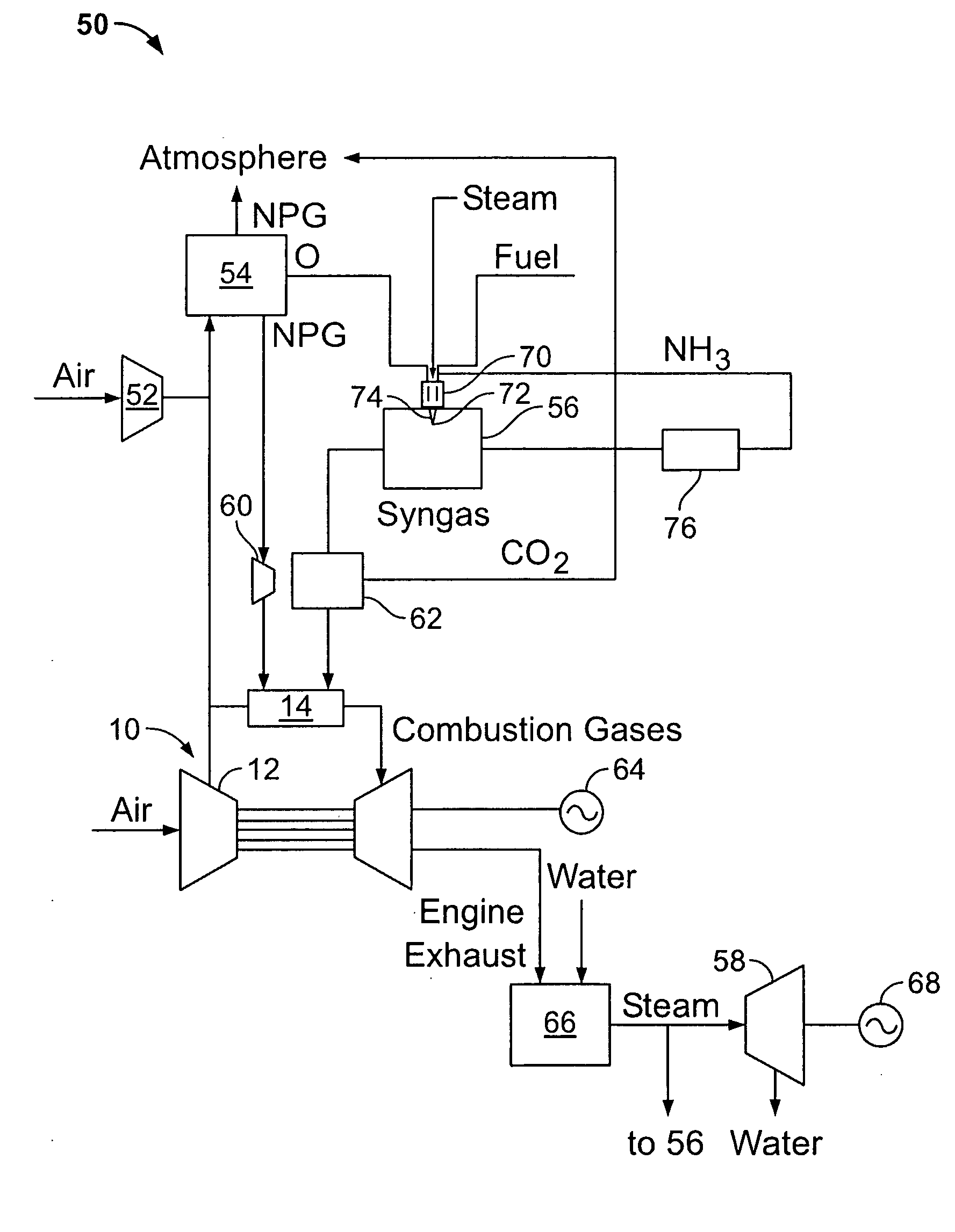 Methods and systems for partial moderator bypass