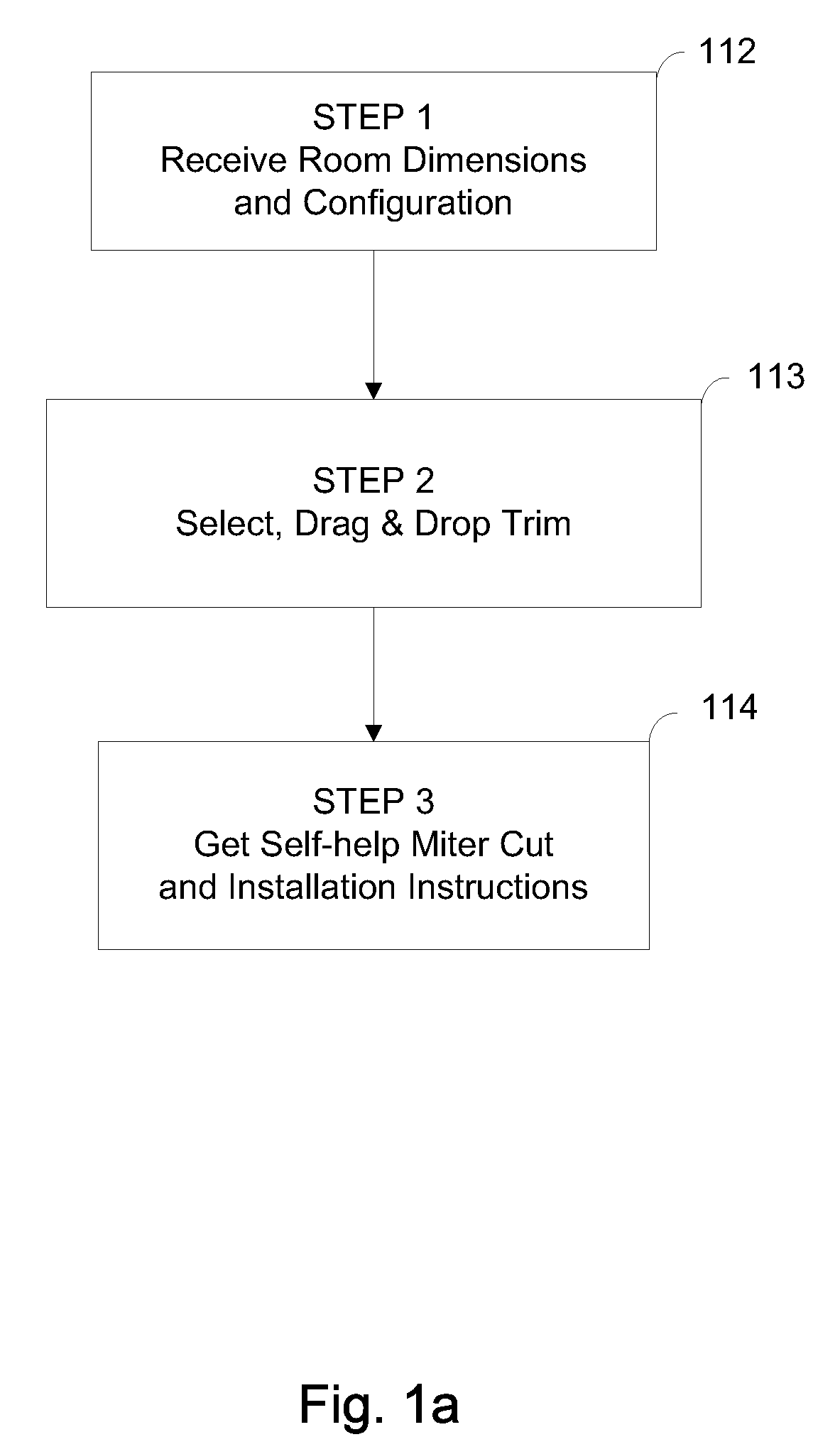 System and method for generating self-help cutting instructions of decorative trim