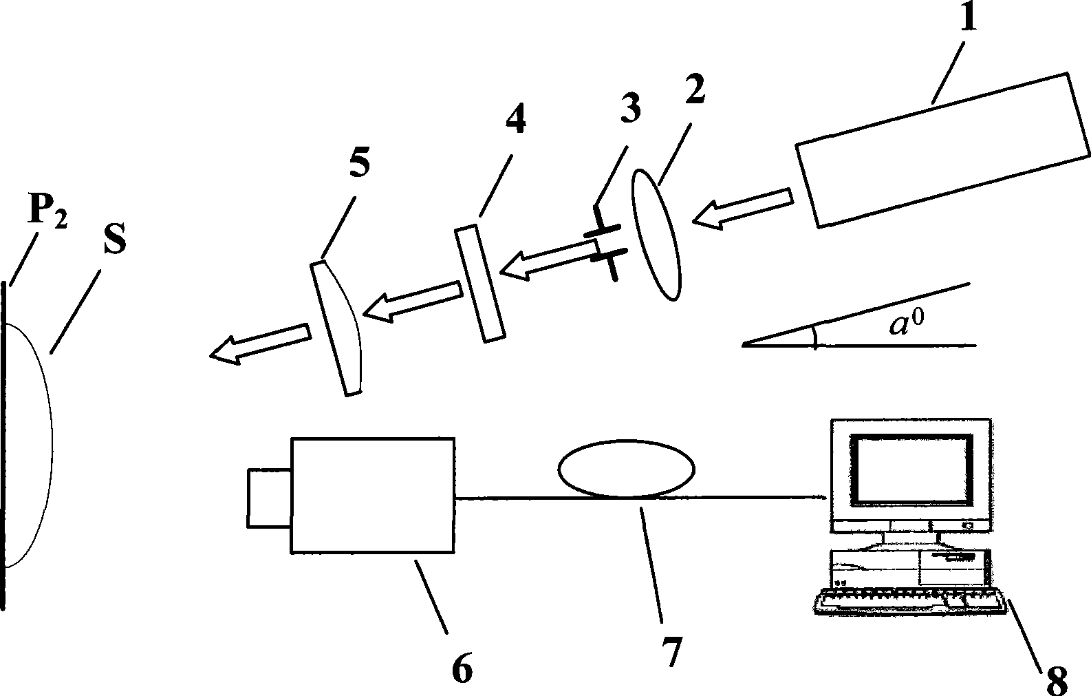 Object three-dimensional contour outline measuring set and measuring method