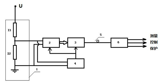 Digitalized optical fiber voltage transformer