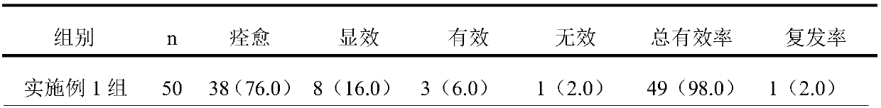 Special clinical nutritional formula for gynecological inflammation and preparation method thereof