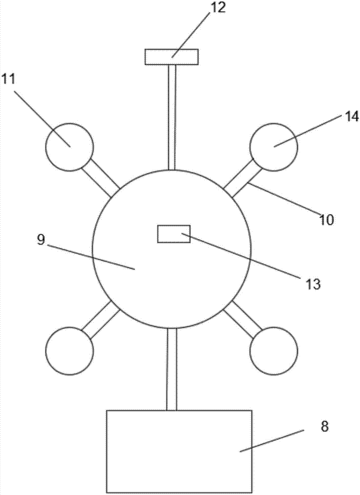 Intelligentized ecological system of forest oxygen bar