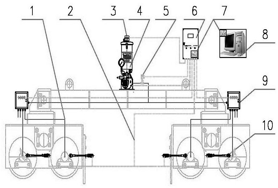 Intelligent lubricating system for unmanned travelling crane and control method of intelligent lubricating system