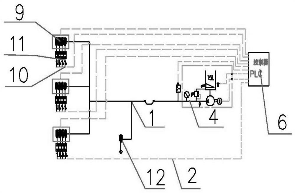 Intelligent lubricating system for unmanned travelling crane and control method of intelligent lubricating system