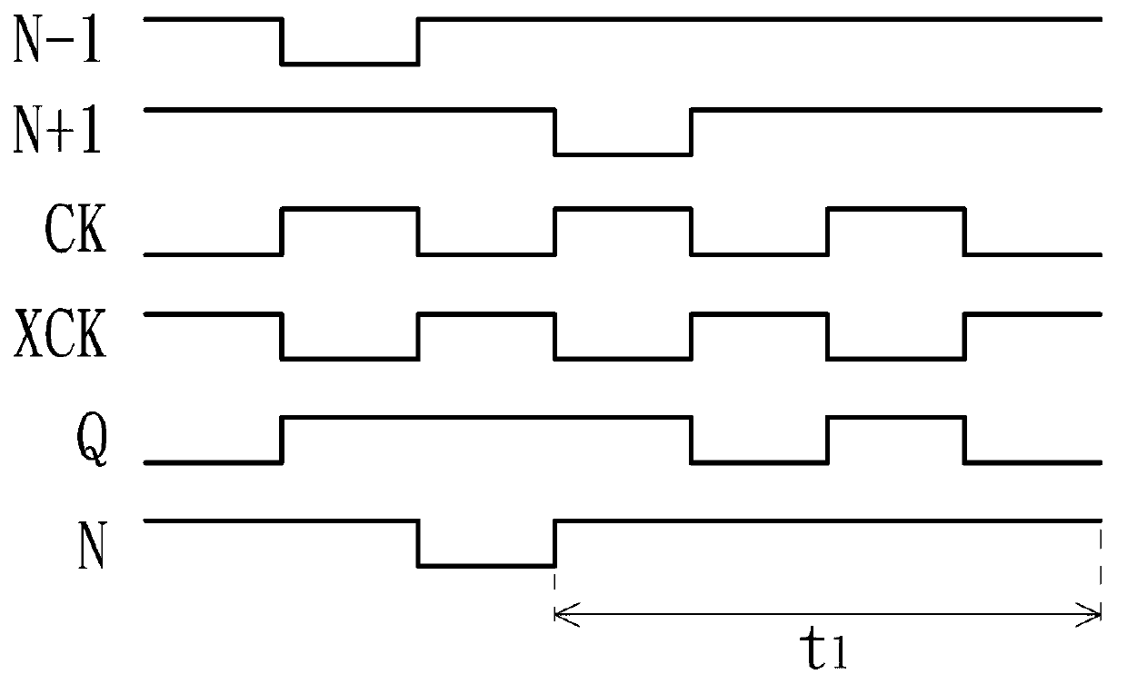 Shift register