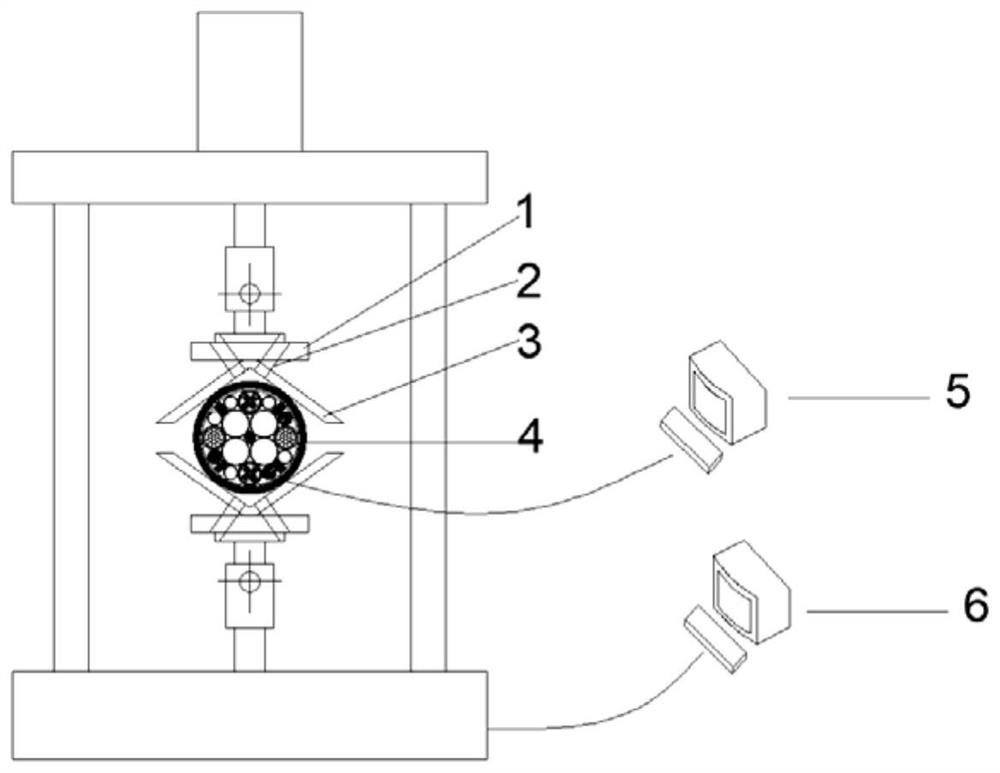 Device and method for testing lateral extrusion capability of umbilical cable