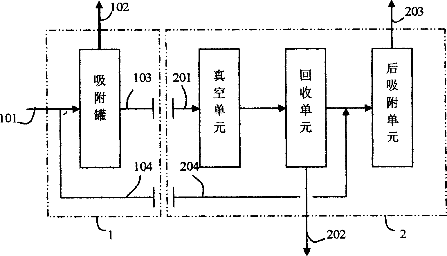 Method and process flow for recovering organic matter component from organic exhaust gas