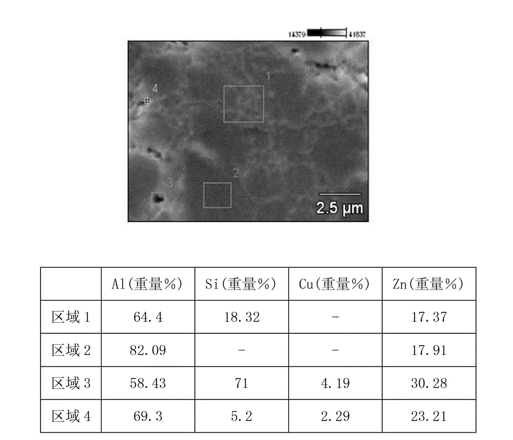 Aluminum alloy, and aluminum alloy casting