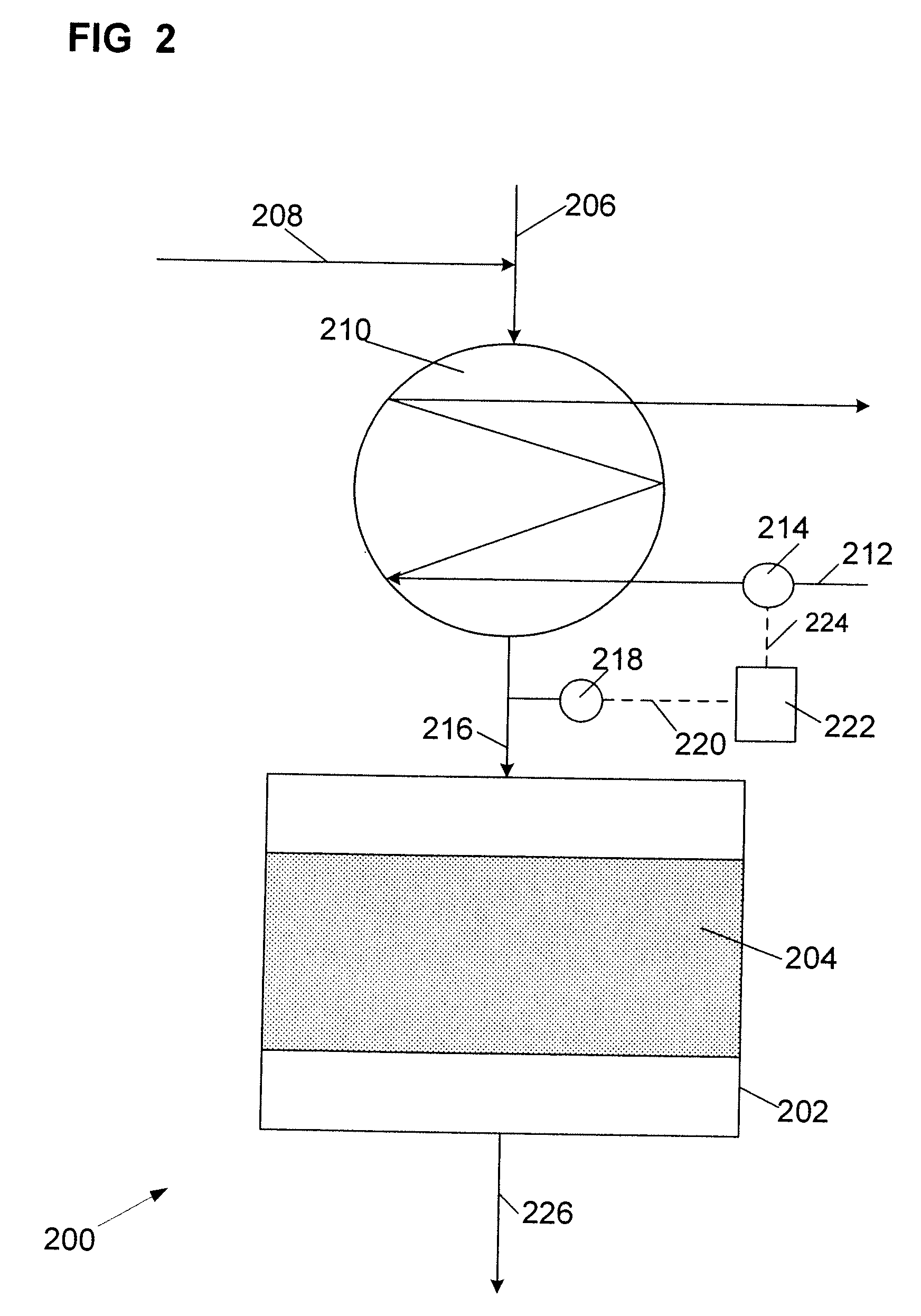 Process and Apparatus for Alkylation of Aromatic Compound with Aliphatic Mono-Olefin Compound of 8 to 18 Carbon Atoms