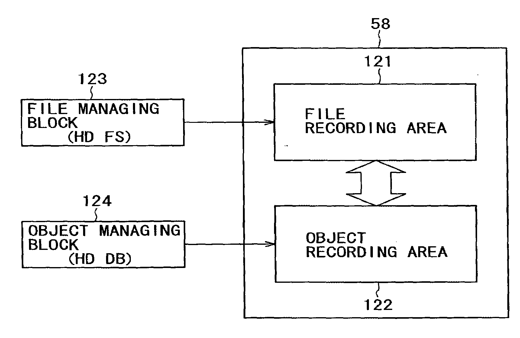 Information processing apparatus and method