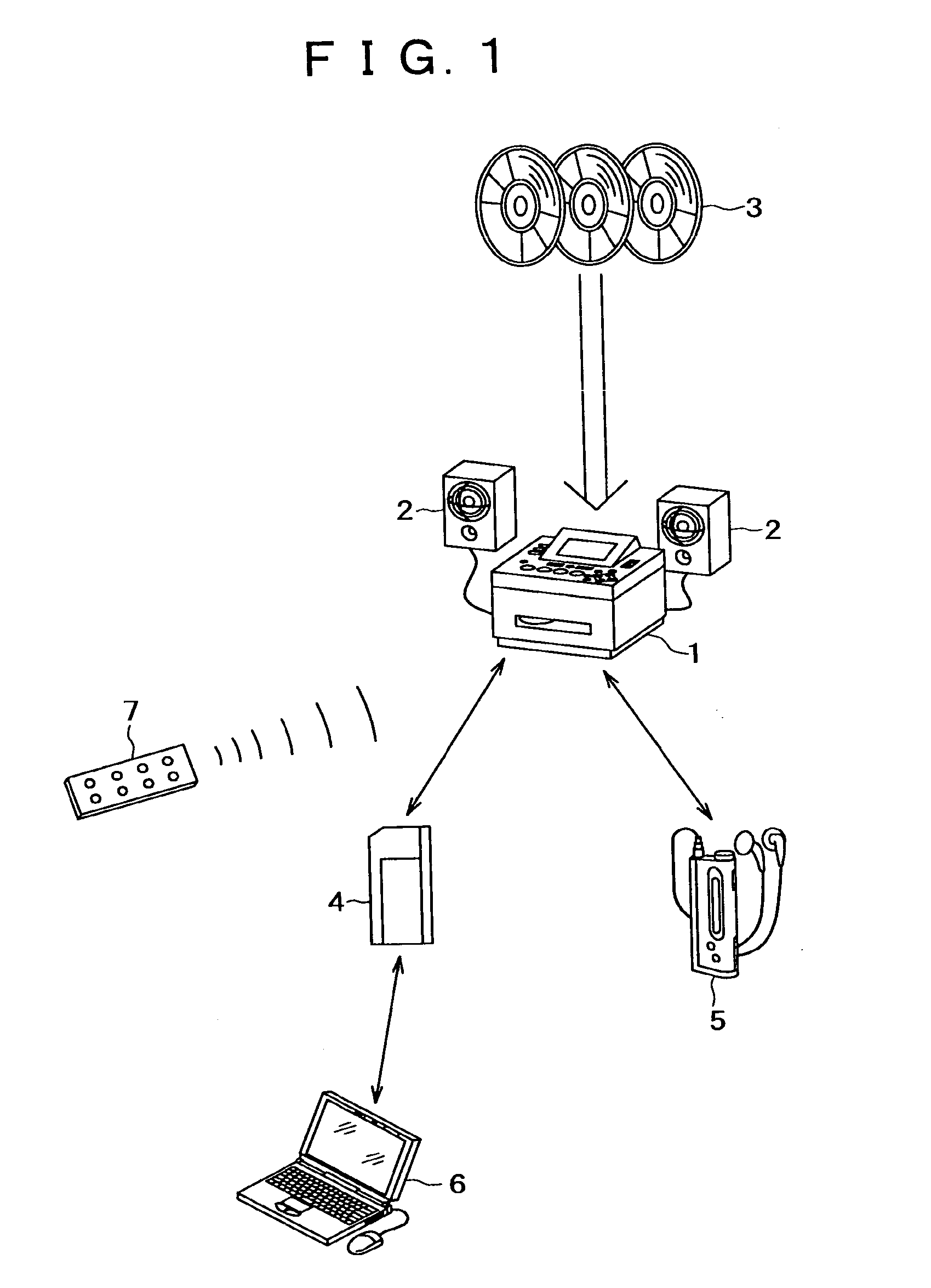 Information processing apparatus and method