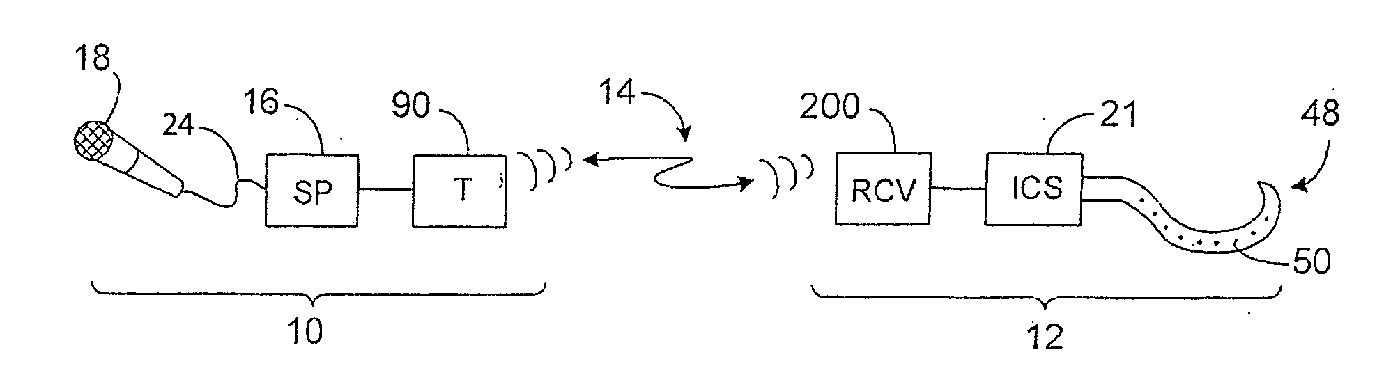 FSK telemetry for cochlear implant