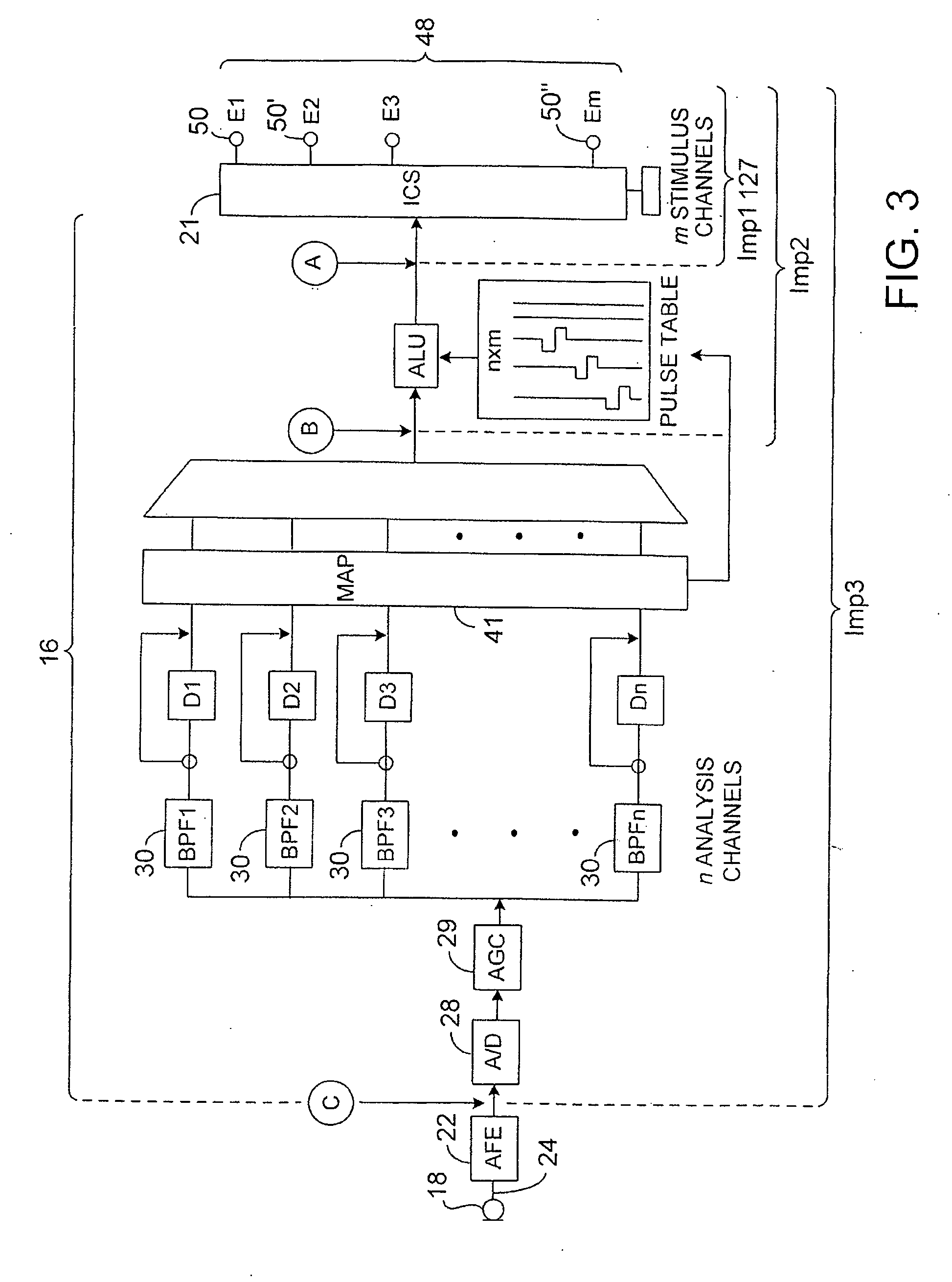 FSK telemetry for cochlear implant