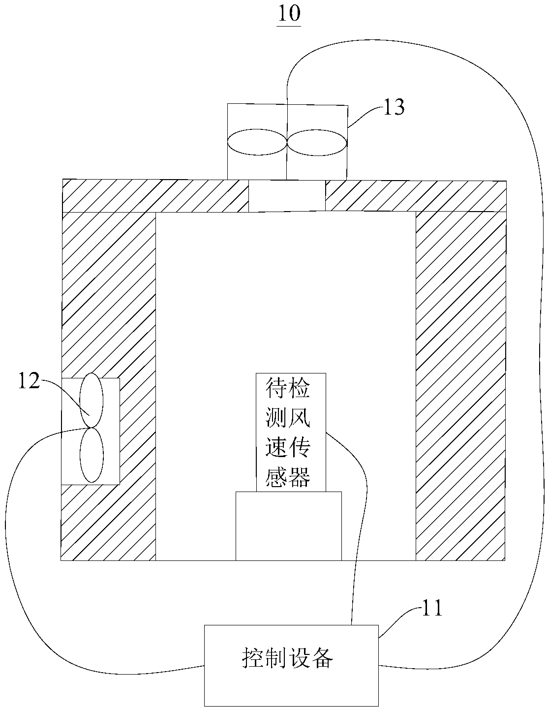 Wind speed sensor quality detection method and device