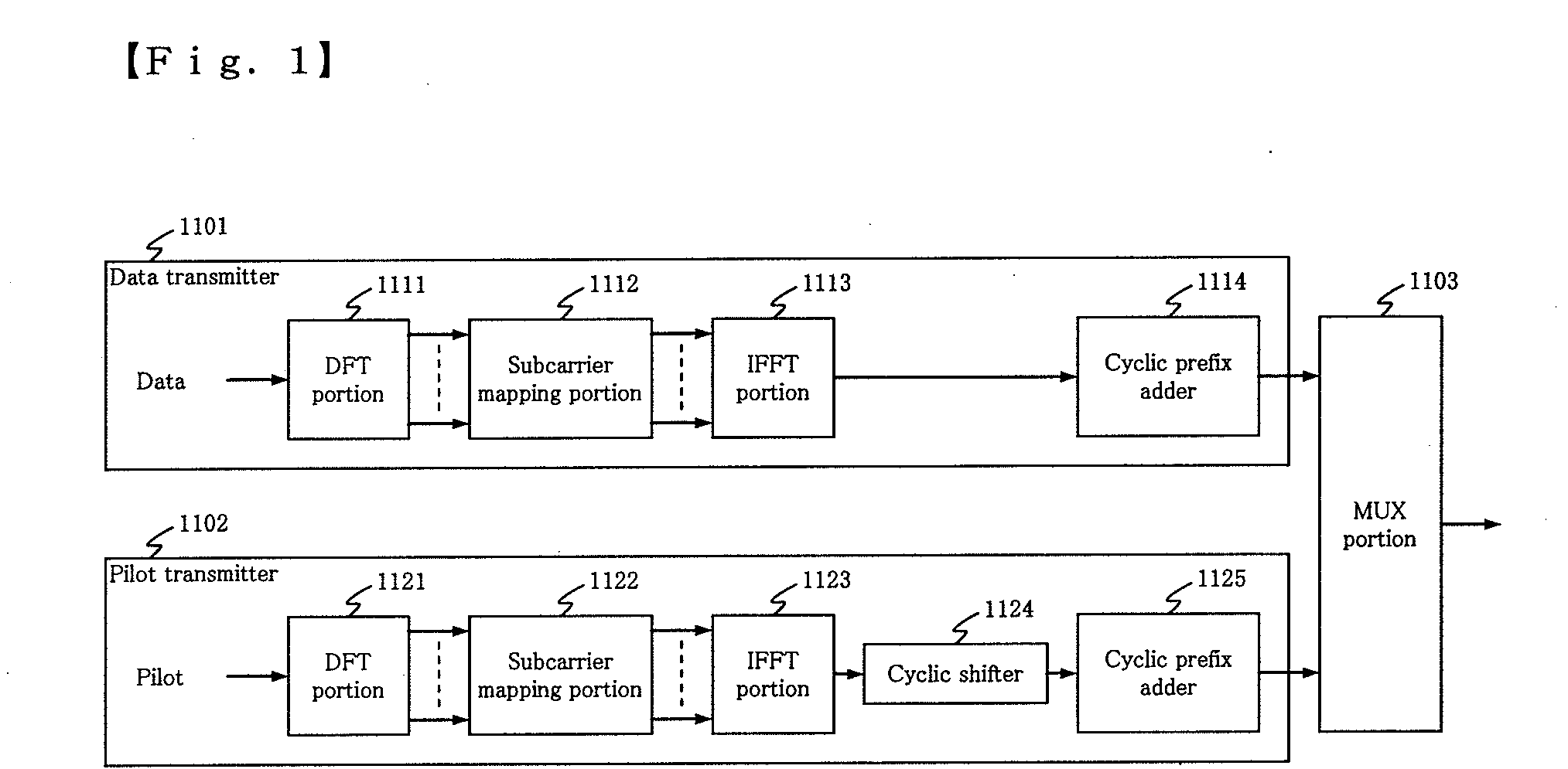 Pilot signal transmission method and radio communication apparatus