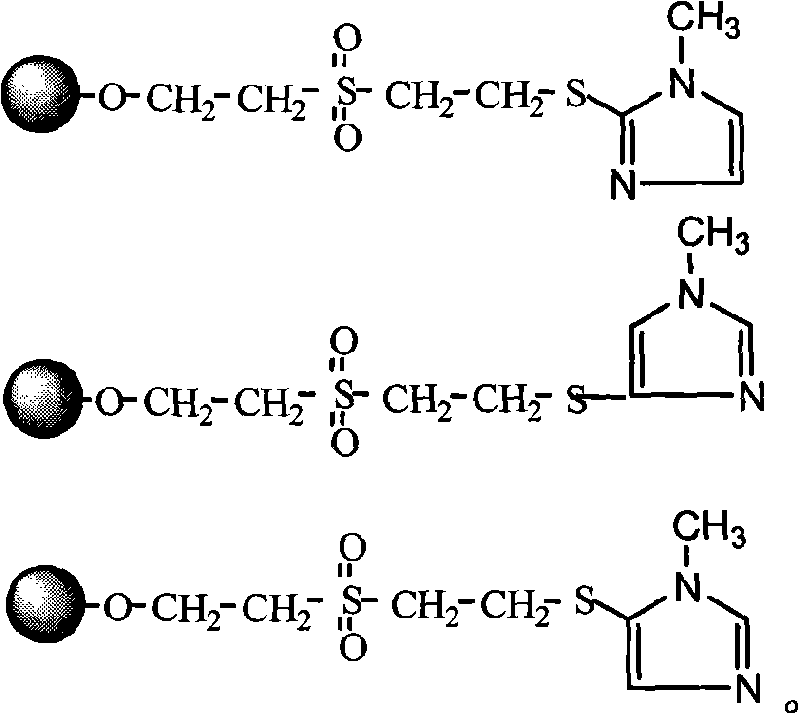 Hydrophobic electric charge induced type thiophil expanded adsorbent bed medium and method for producing the same