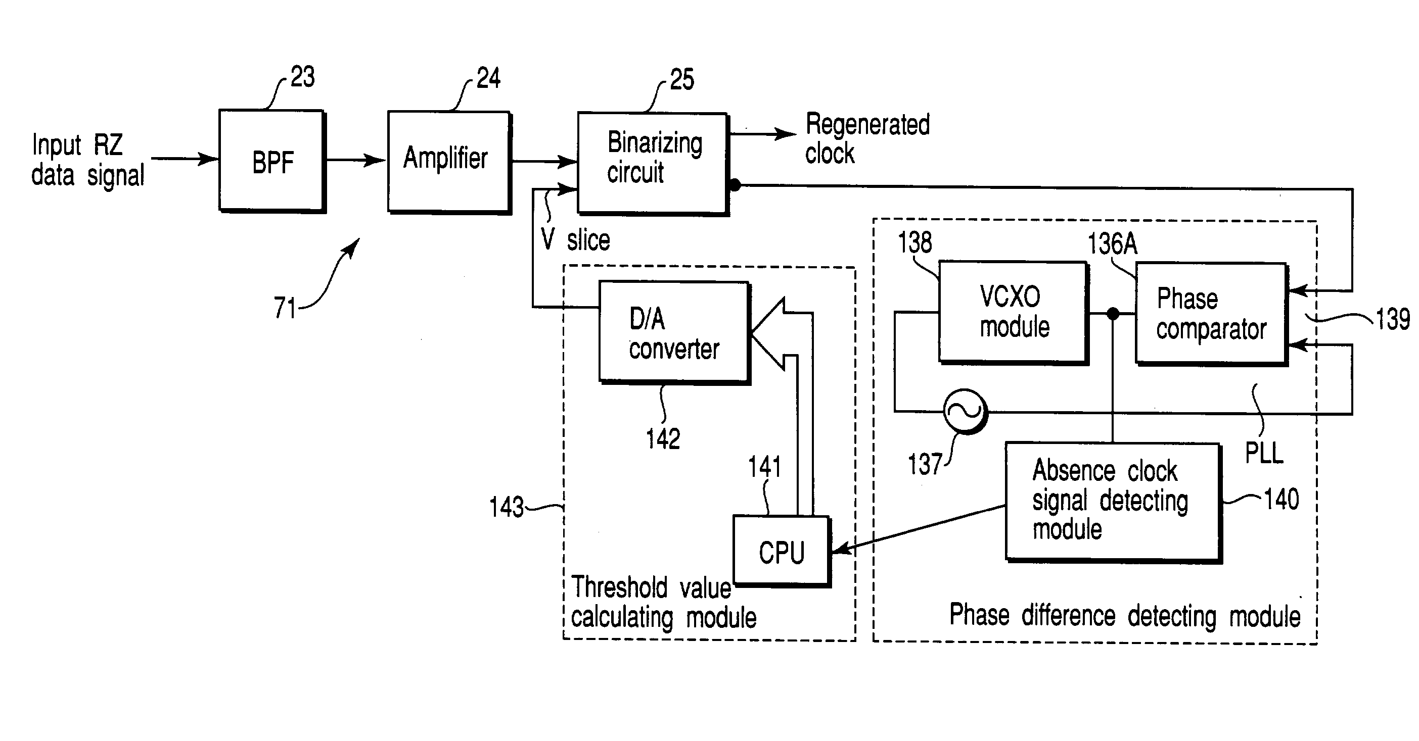 Instrument for measuring characteristic of data transmission system with high accuracy and clock reproducing circuit used therefor