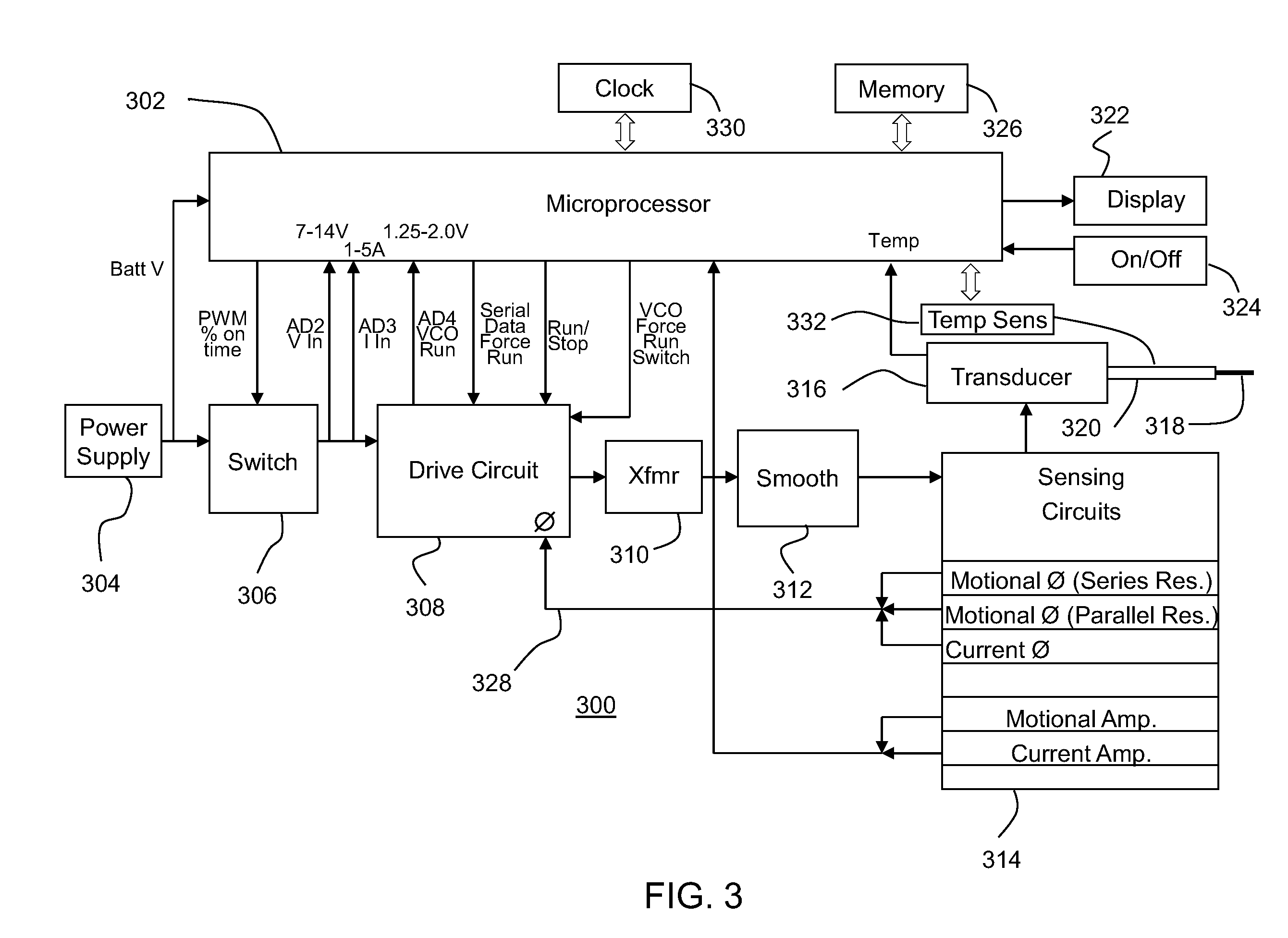 Method of Assembling a Cordless Hand-Held Ultrasonic Cautery Cutting Device