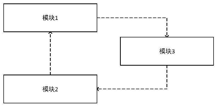 Ultrasonic imaging diagnosis system and construction method thereof, ultrasonic equipment and storage medium