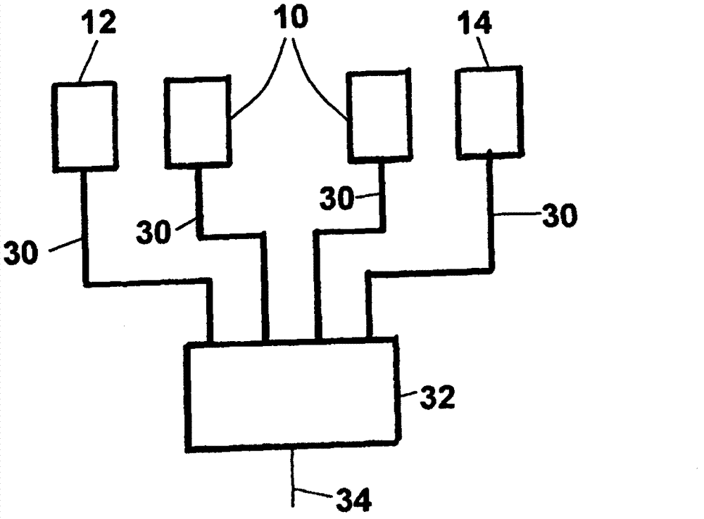 Monitoring system for monitoring the surrounding area, in particular the area behind motor vehicles