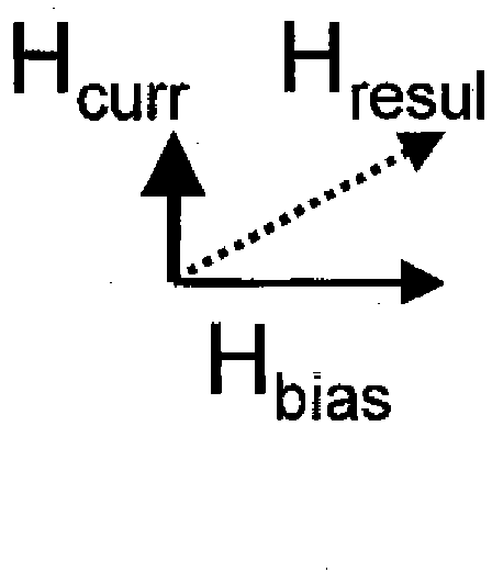 Magnetoresistive sensor arrangement for current measurement