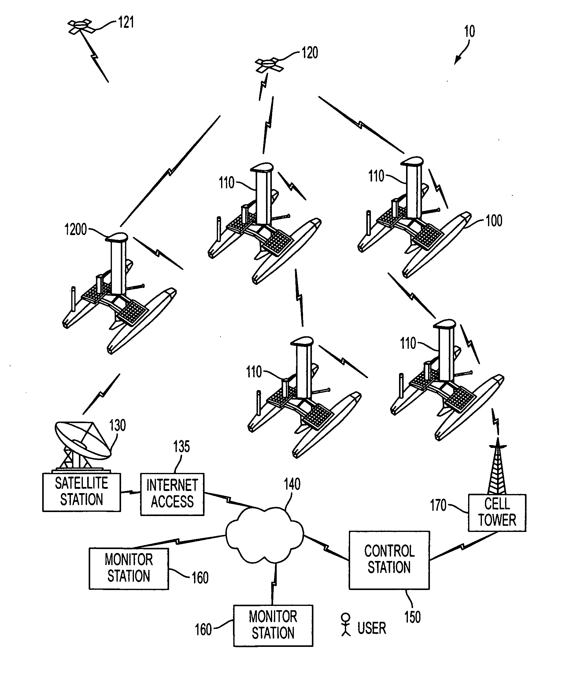 System and Method for Control of Autonomous Marine Vessels