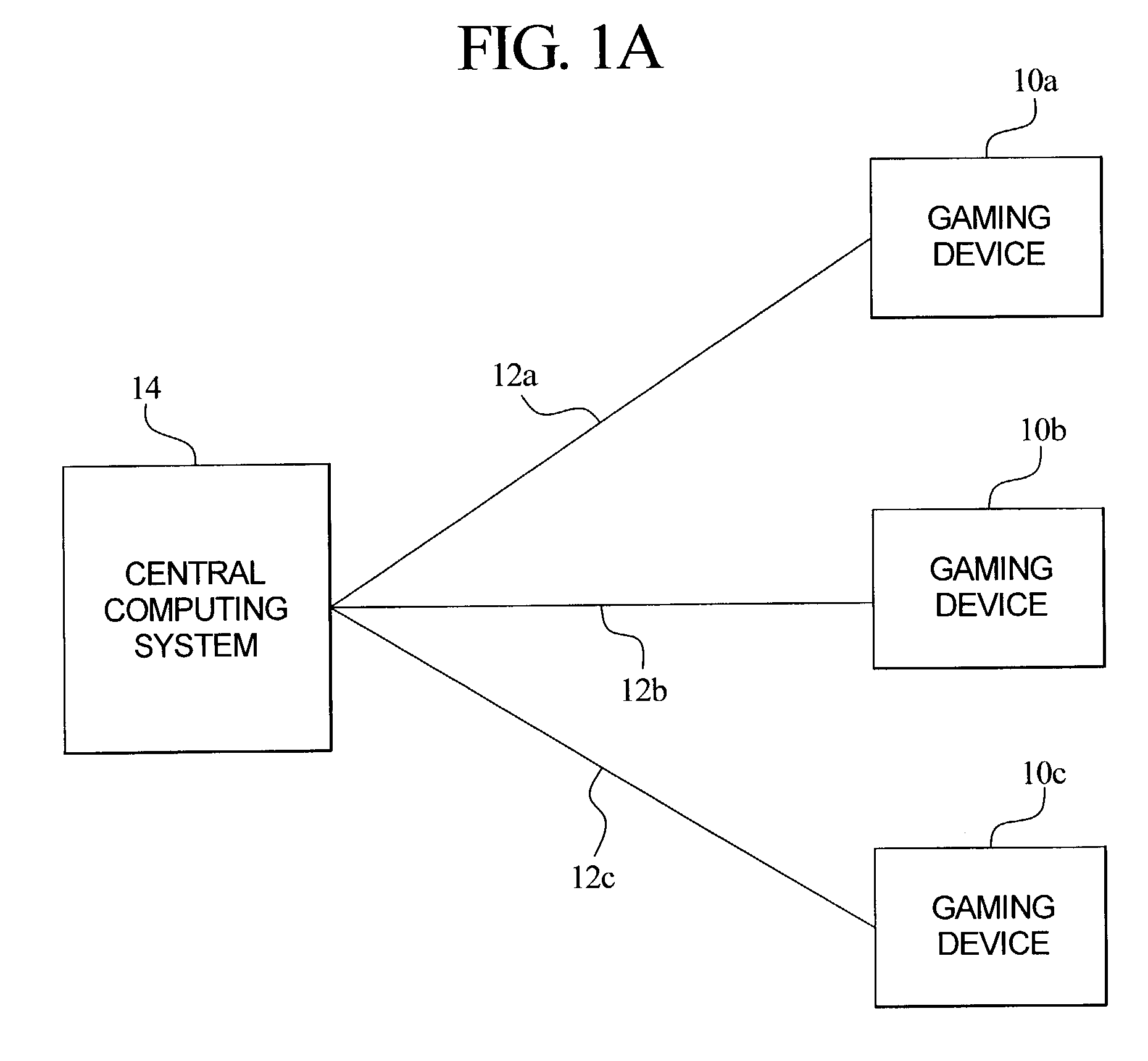 Central determination gaming system where the same seed is used to generate the outcomes for a primary game and a secondary game