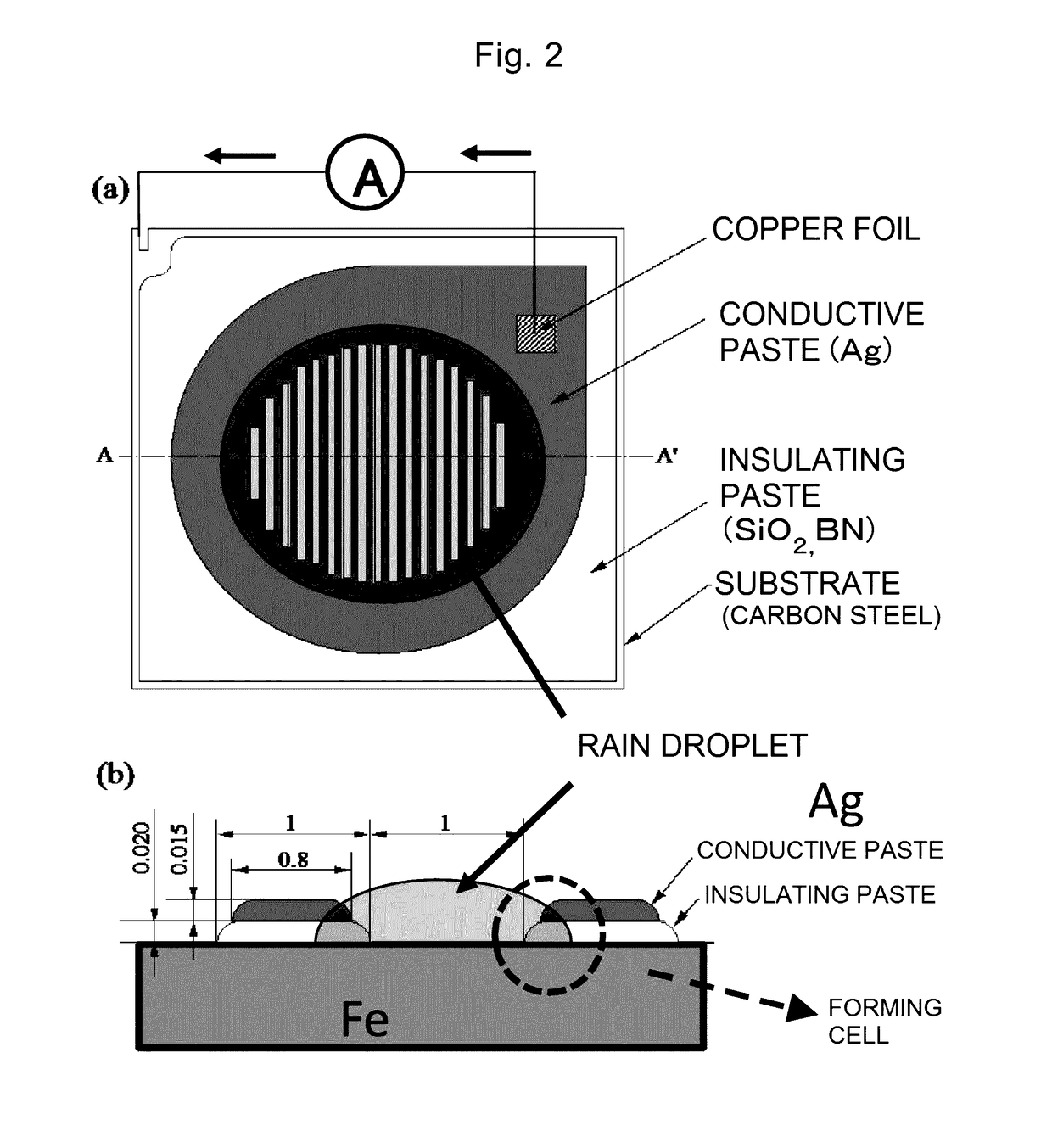 High-speed response/high-sensitivity dryness/wetness responsive sensor