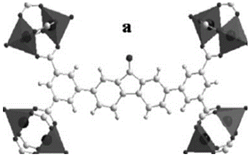 Metal organic skeleton material and preparation method thereof